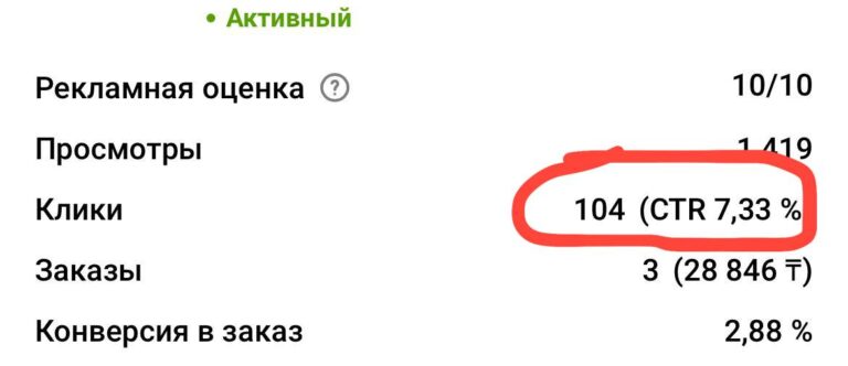 Увеличьте свой CTR на Kaspi.kz: Экспертные Советы для Продавцов